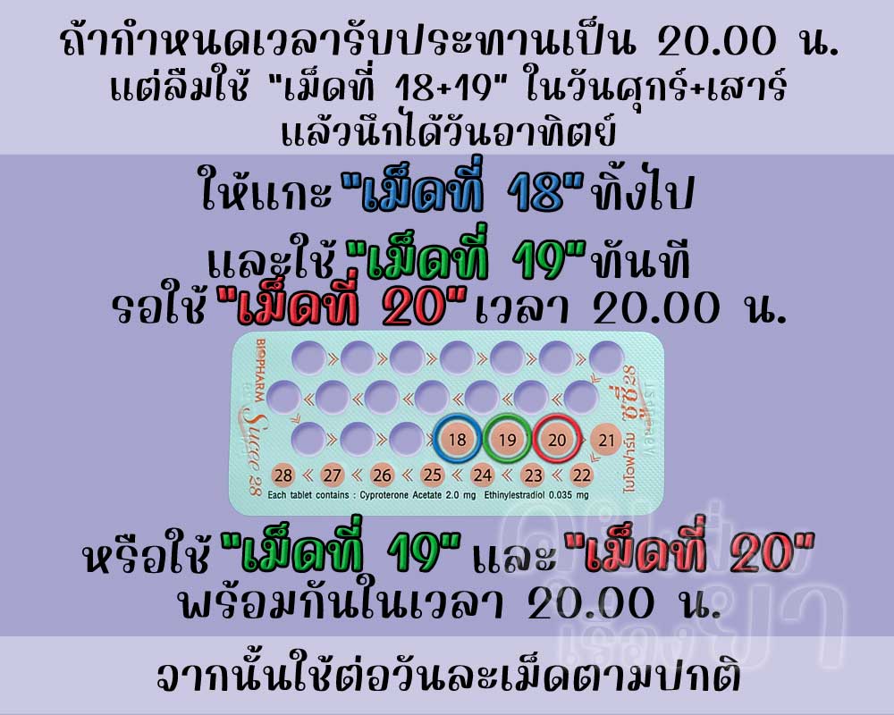 ลืมใช้เม็ดฮอร์โมนของ ซูซี่ 28 ติดต่อกัน 2 เม็ด