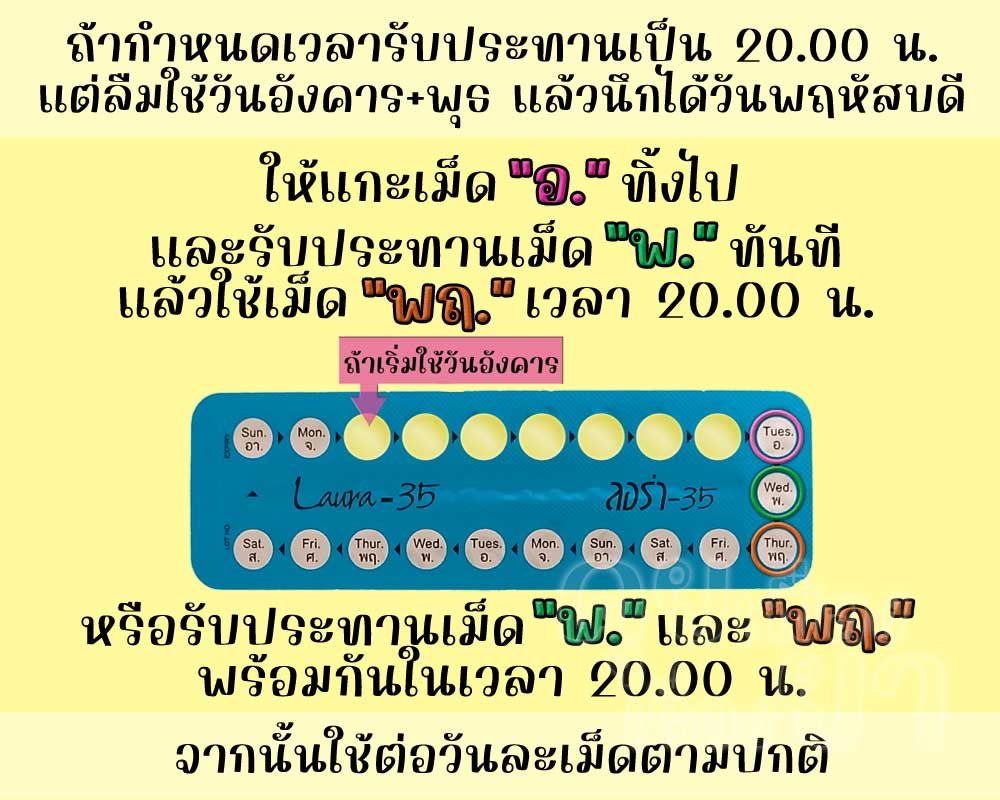 ลืมใช้ ลอร่า-35 ติดต่อกัน 2 เม็ด