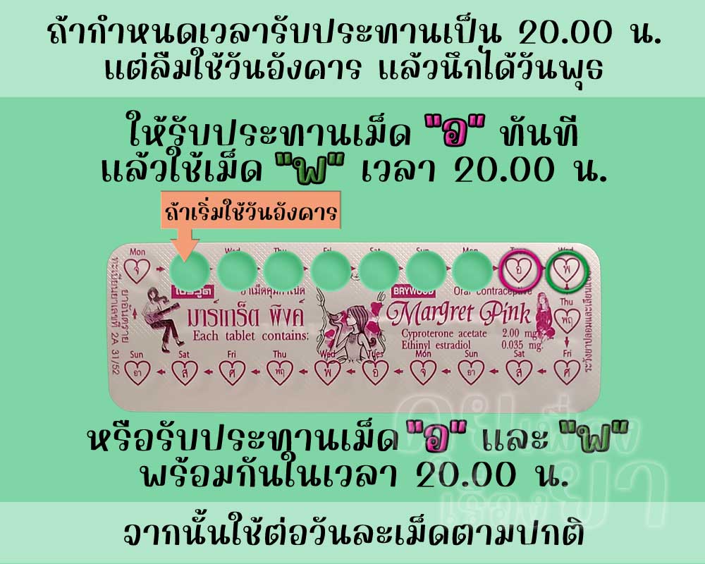 ลืมใช้ มาร์เกร็ต พิงค์ 1 วัน