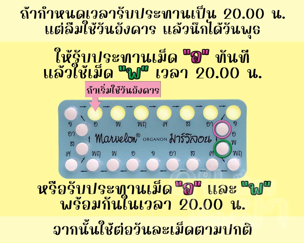 ลืมใช้ มาร์วีลอน 1 เม็ด