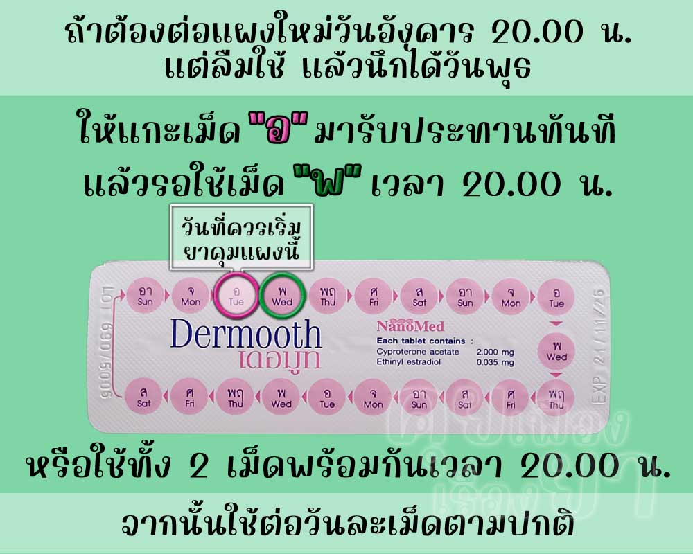 ลืมต่อแผงใหม่ยาคุม เดอมูท 1 วัน