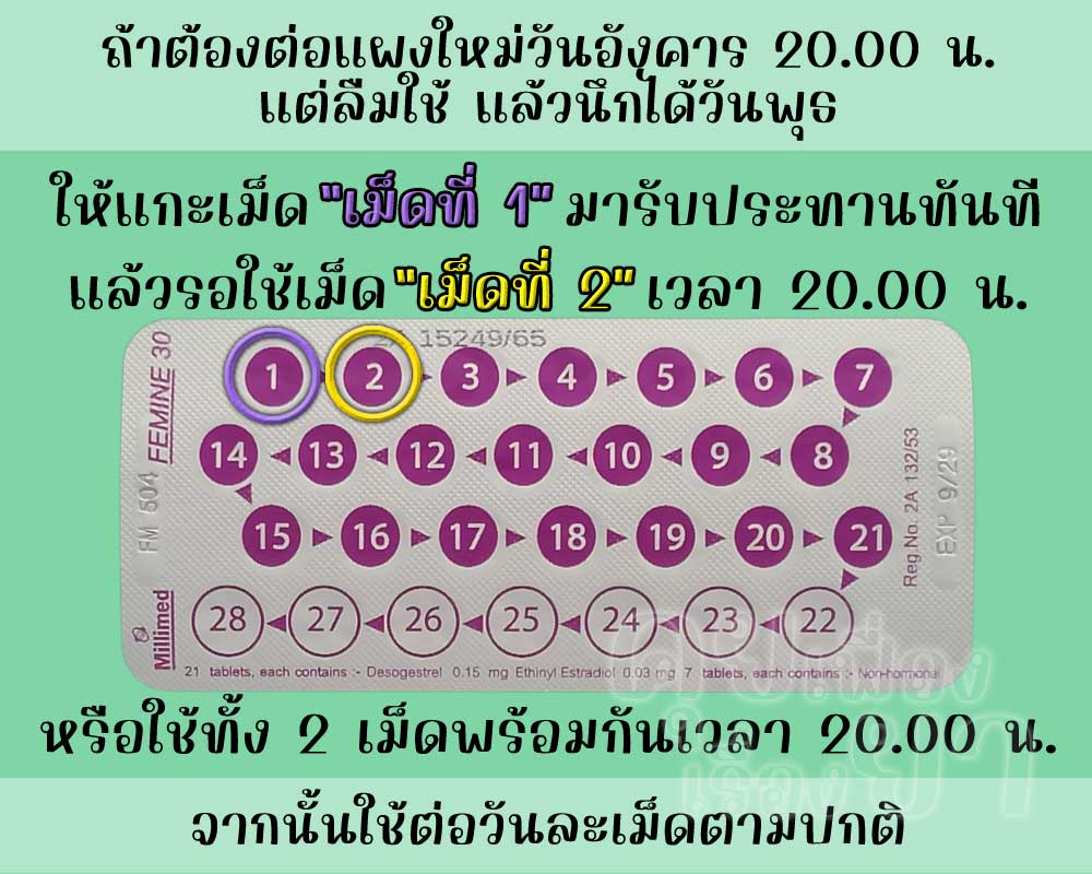 ลืมต่อแผงใหม่ยาคุม ฟีมีน 30 จำนวน 1 วัน