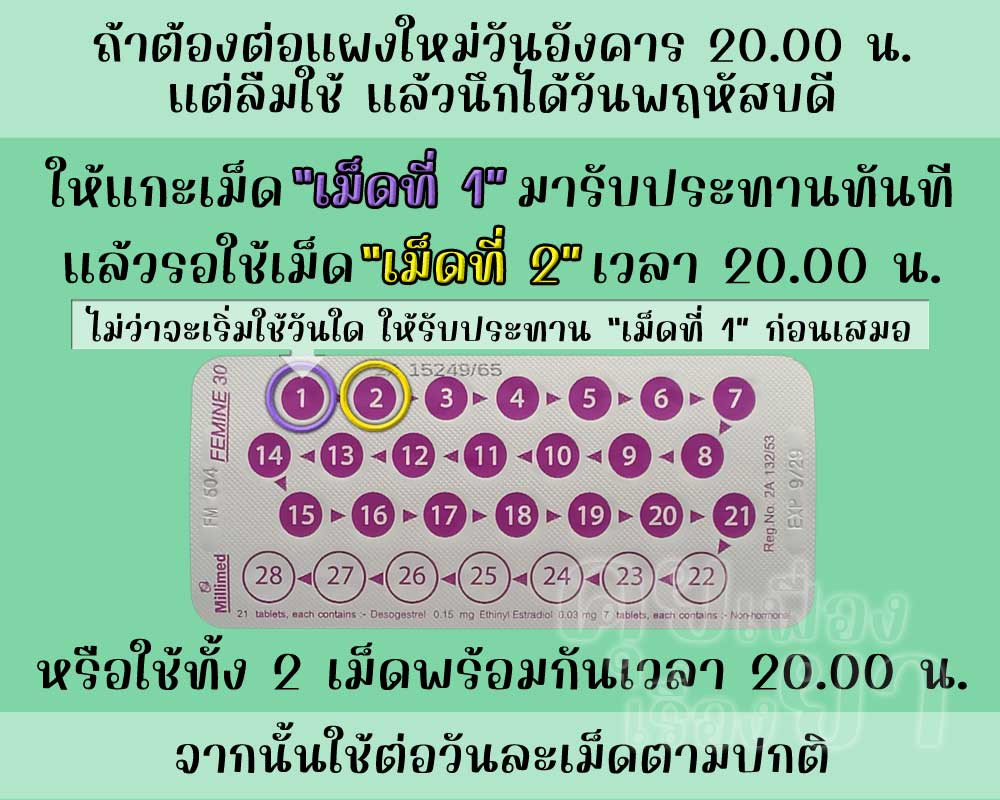 ลืมต่อแผงใหม่ยาคุม ฟีมีน 30 ติดต่อกัน 2 วัน