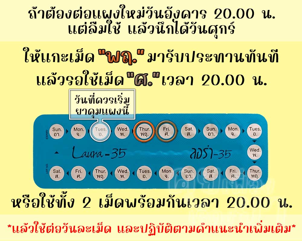 ลืมต่อแผงใหม่ยาคุม ลอร่า-35 ติดต่อกัน 3 วันขึ้นไป