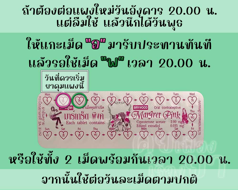 ลืมต่อแผงใหม่ยาคุม มาร์เกร็ต พิงค์ 1 วัน