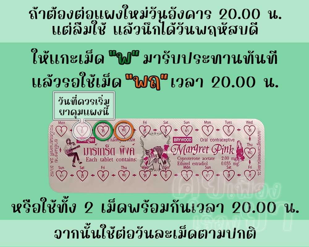 ลืมต่อแผงใหม่ยาคุม มาร์เกร็ต พิงค์ ติดต่อกัน 2 วัน