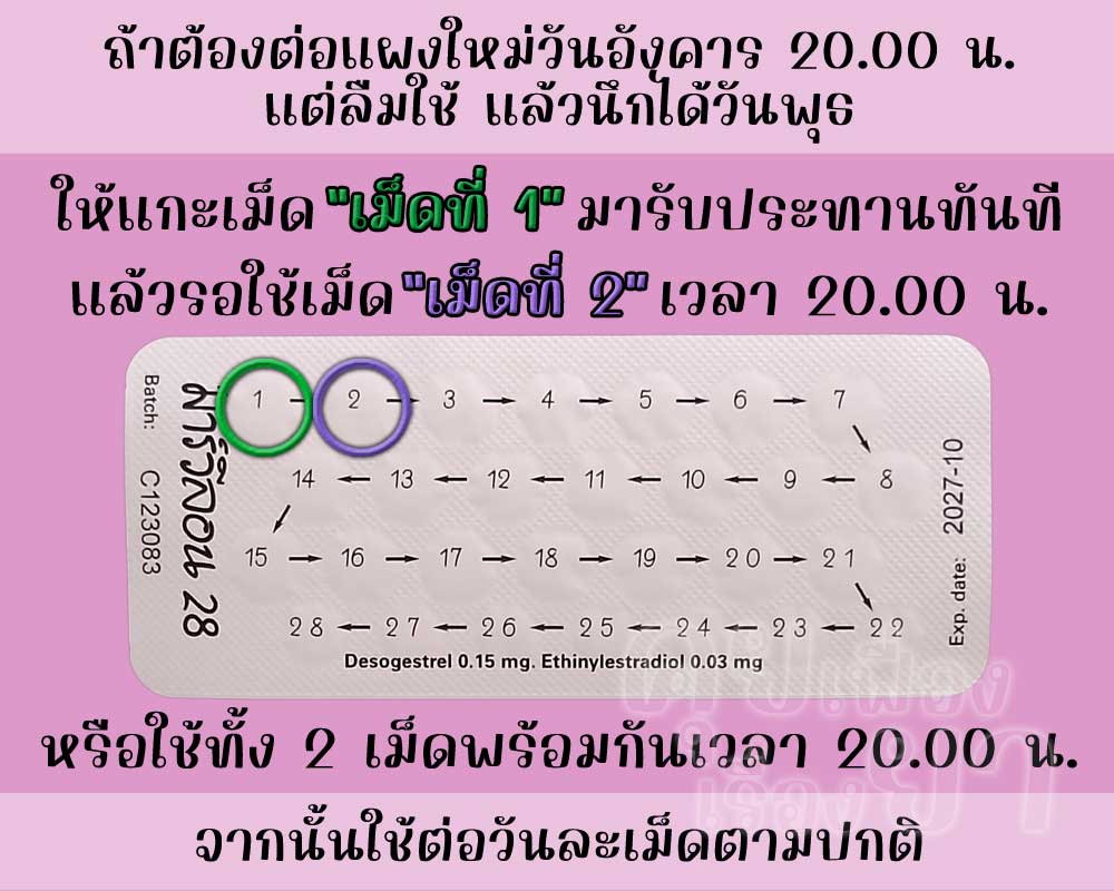 ลืมต่อแผงใหม่ยาคุม มาร์วีลอน 28 จำนวน 1 วัน