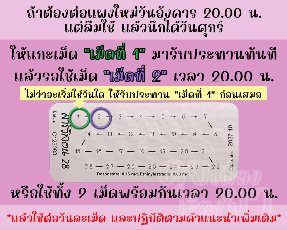 ลืมต่อแผงใหม่ยาคุม มาร์วีลอน 28 ติดต่อกัน 3 วันขึ้นไป