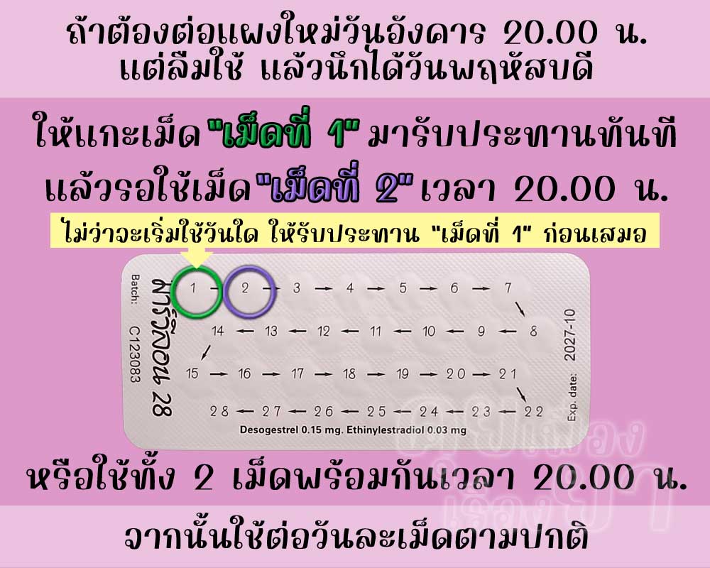 ลืมต่อแผงใหม่ยาคุม มาร์วีลอน 28 ติดต่อกัน 2 วัน