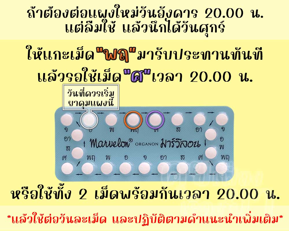ลืมต่อแผงใหม่ยาคุม มาร์วีลอน ติดต่อกัน 3 วันขึ้นไป