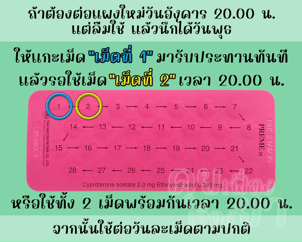 ลืมต่อแผงใหม่ยาคุม พรีม 28 จำนวน 1 วัน