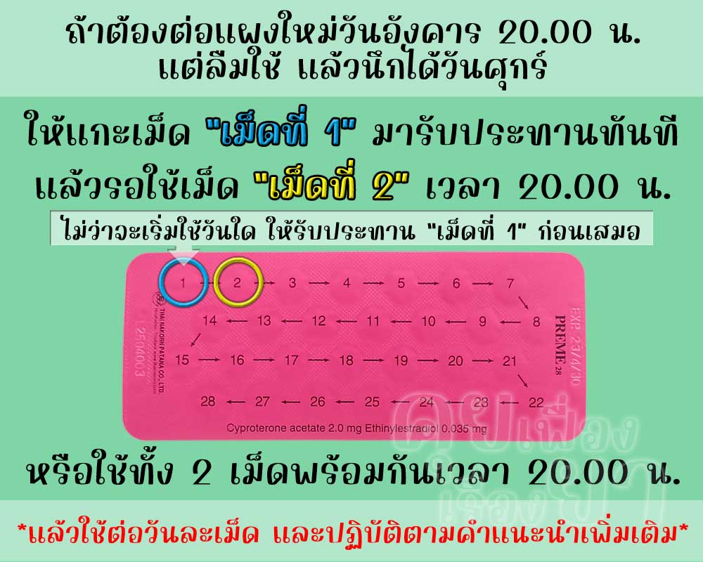 ลืมต่อแผงใหม่ยาคุม พรีม 28 ติดต่อกัน 3 วันขึ้นไป