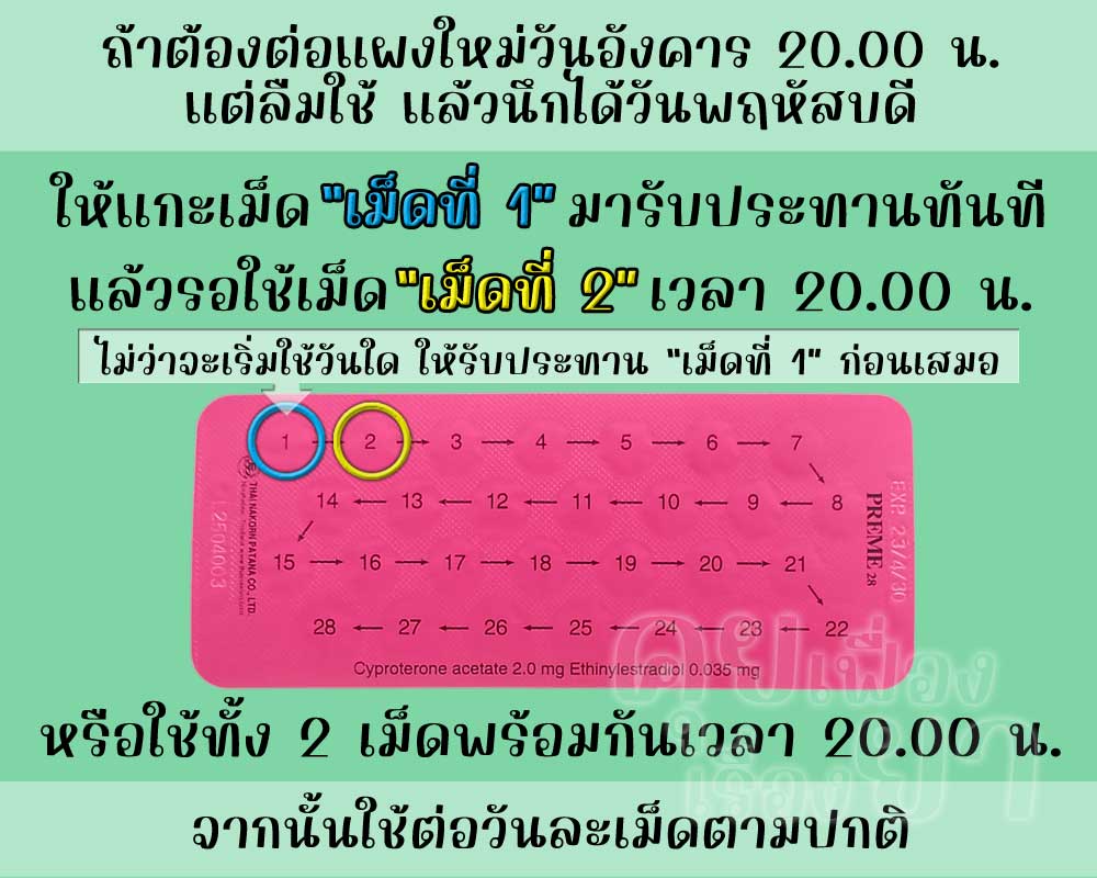 ลืมต่อแผงใหม่ยาคุม พรีม 28 ติดต่อกัน 2 วัน