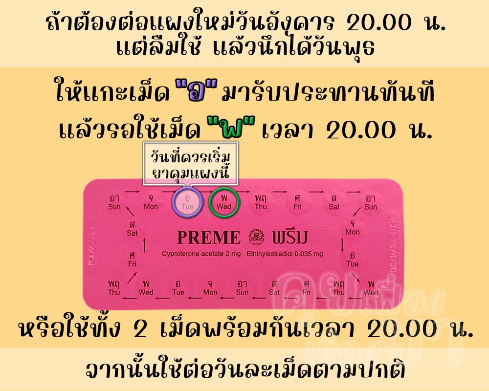 ลืมต่อแผงใหม่ยาคุม พรีม จำนวน 1 วัน