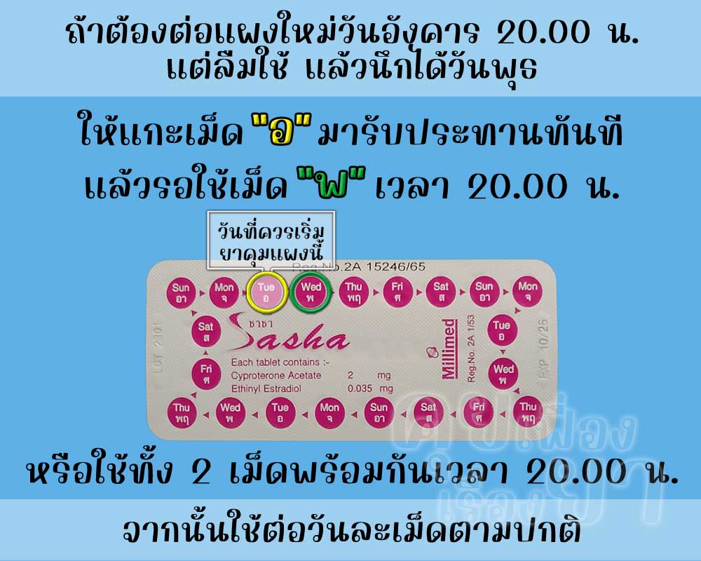 ลืมต่อแผงใหม่ยาคุม ซาชา จำนวน 1 วัน