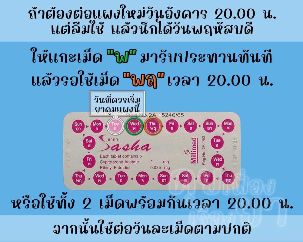 ลืมต่อแผงใหม่ยาคุม ซาชา ติดต่อกัน 2 วัน
