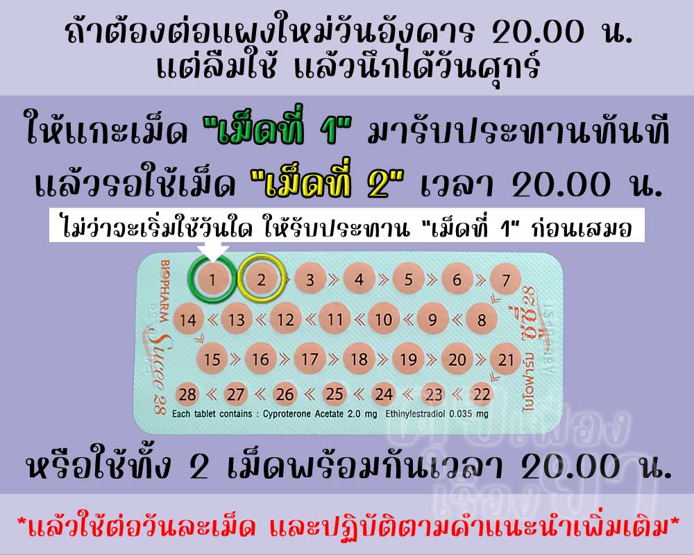 ลืมต่อแผงใหม่ยาคุม ซูซี่ 28 ติดต่อกัน 3 วันขึ้นไป