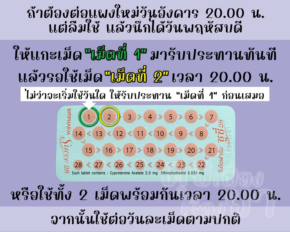 ลืมต่อแผงใหม่ยาคุม ซูซี่ 28 ติดต่อกัน 2 วัน
