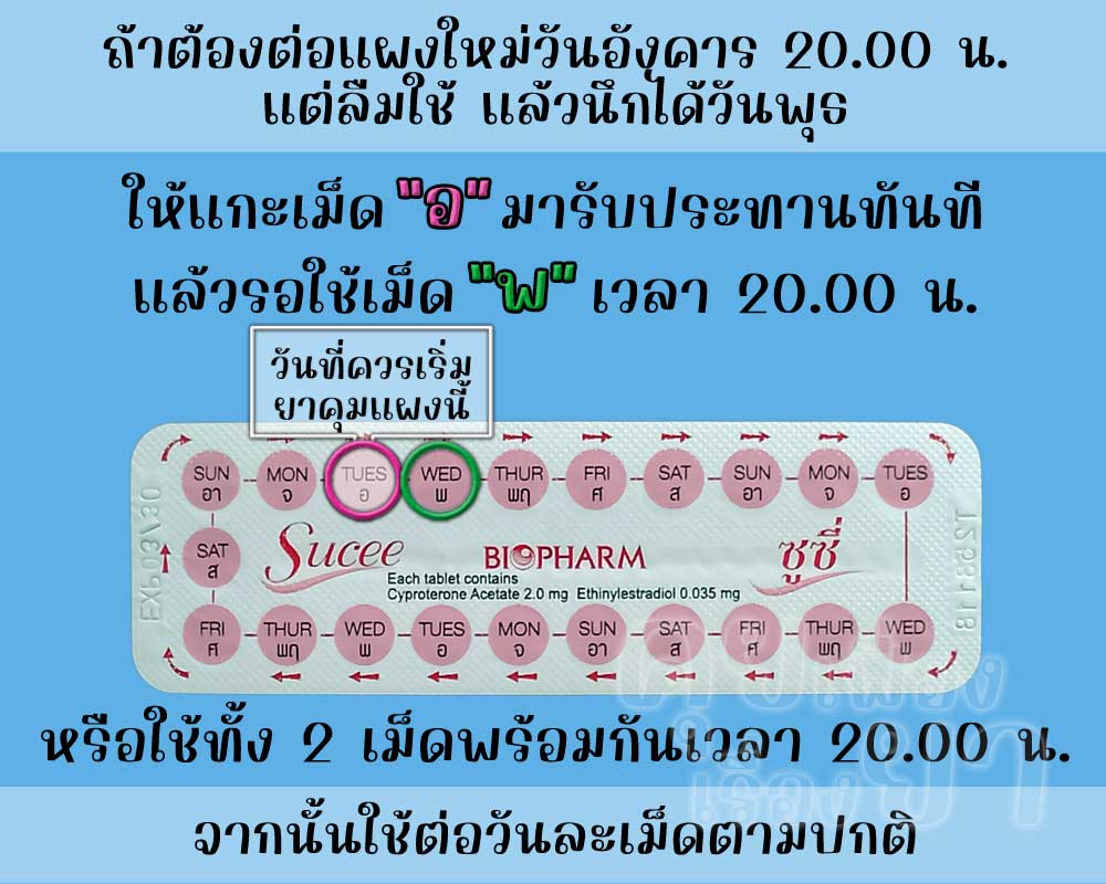 ลืมต่อแผงใหม่ยาคุม ซูซี่ จำนวน 1 วัน