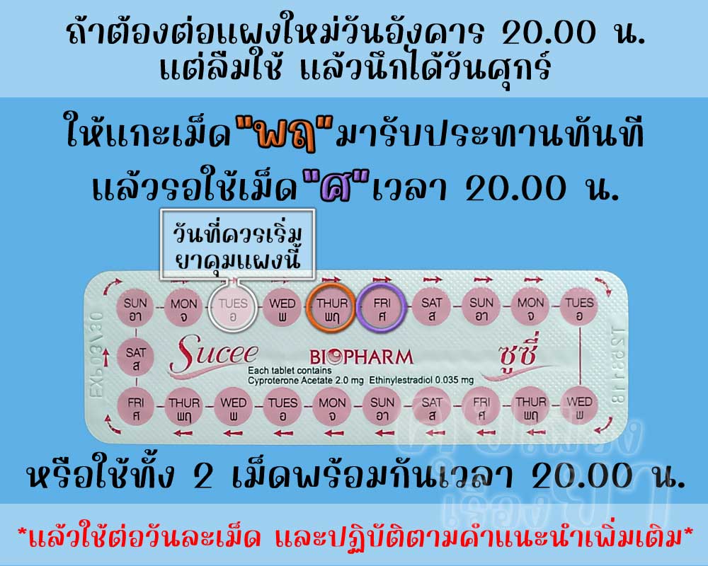 ลืมต่อแผงใหม่ยาคุม ซูซี่ ติดต่อกัน 3 วันขึ้นไป