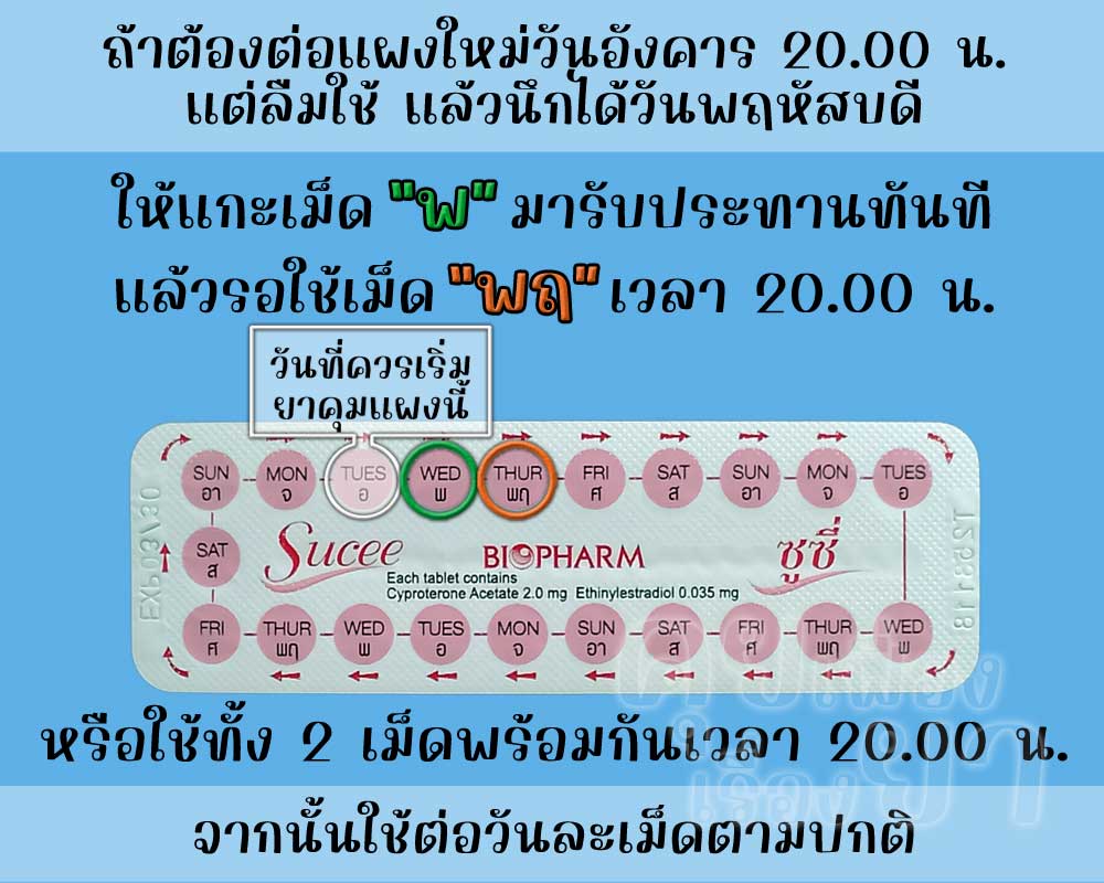ลืมต่อแผงใหม่ยาคุม ซูซี่ ติดต่อกัน 2 วัน