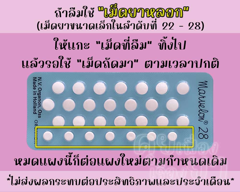 ลืมใช้เม็ดยาหลอกของ มาร์วีลอน 28
