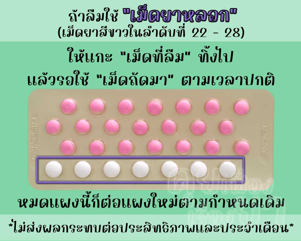 ลืมใช้เม็ดยาหลอกของ พรีม 28