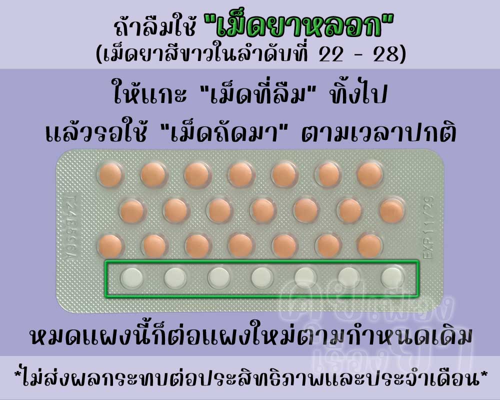 ลืมใช้เม็ดยาหลอกของ ซูซี่ 28