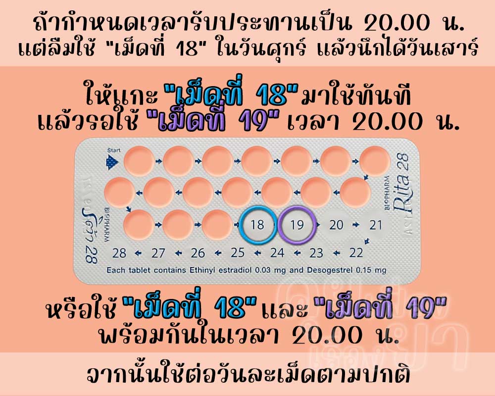 ลืมใช้เม็ดฮอร์โมนของ ริต้า 28 จำนวน 1 เม็ด