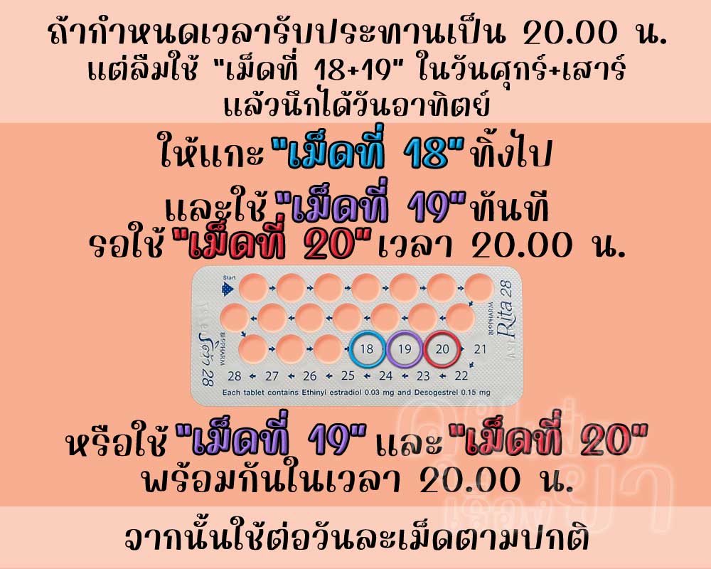 ลืมใช้เม็ดฮอร์โมนของ ริต้า 28 ติดต่อกัน 2 เม็ด