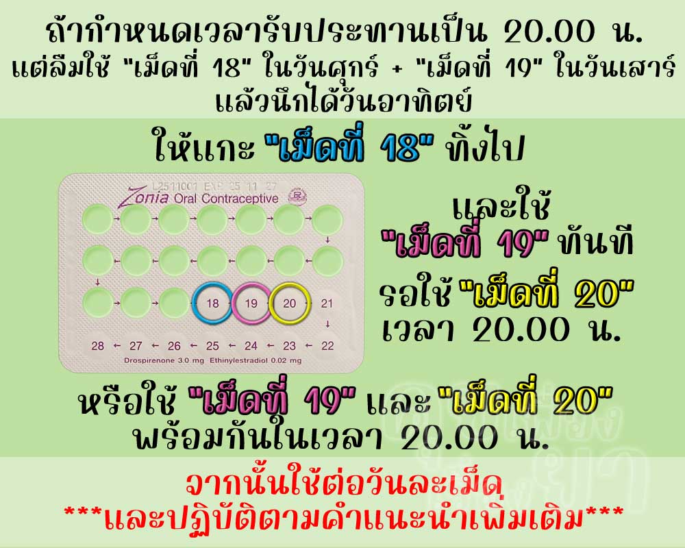 ลืมใช้เม็ดฮอร์โมนของ โซเนีย ติดต่อกัน 2 เม็ดขึ้นไป