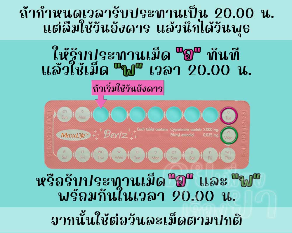 ลืมใช้ บีริซ 1 วัน