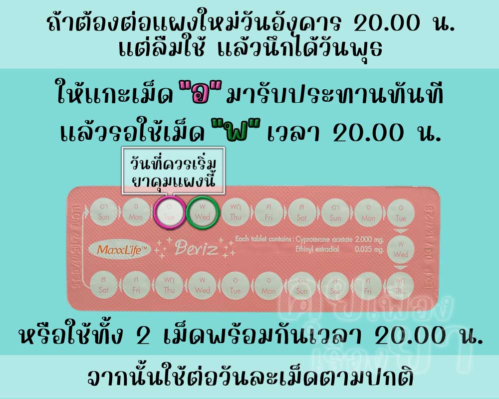 ลืมต่อแผงใหม่ยาคุม บีริซ 1 วัน