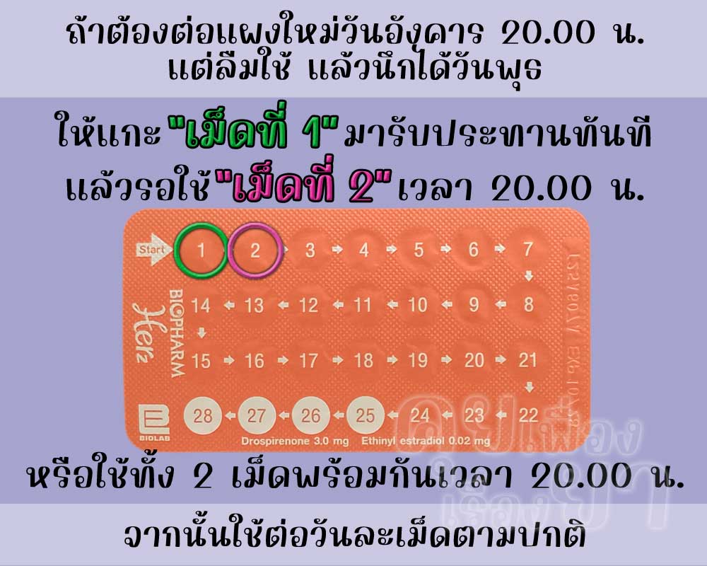 ลืมต่อแผงใหม่ยาคุม เฮอร์ซ 1 วัน