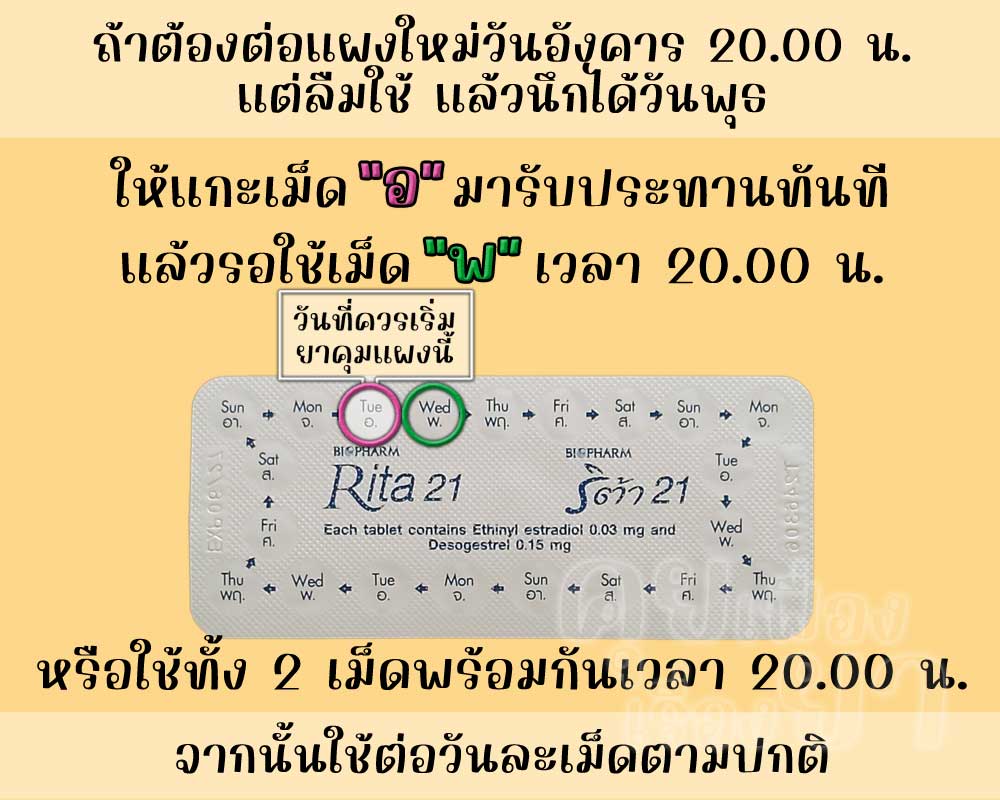 ลืมต่อแผงใหม่ยาคุม ริต้า 21 จำนวน 1 วัน