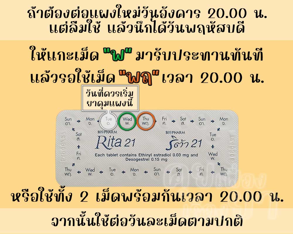 ลืมต่อแผงใหม่ยาคุม ริต้า 21 ติดต่อกัน 2 วัน