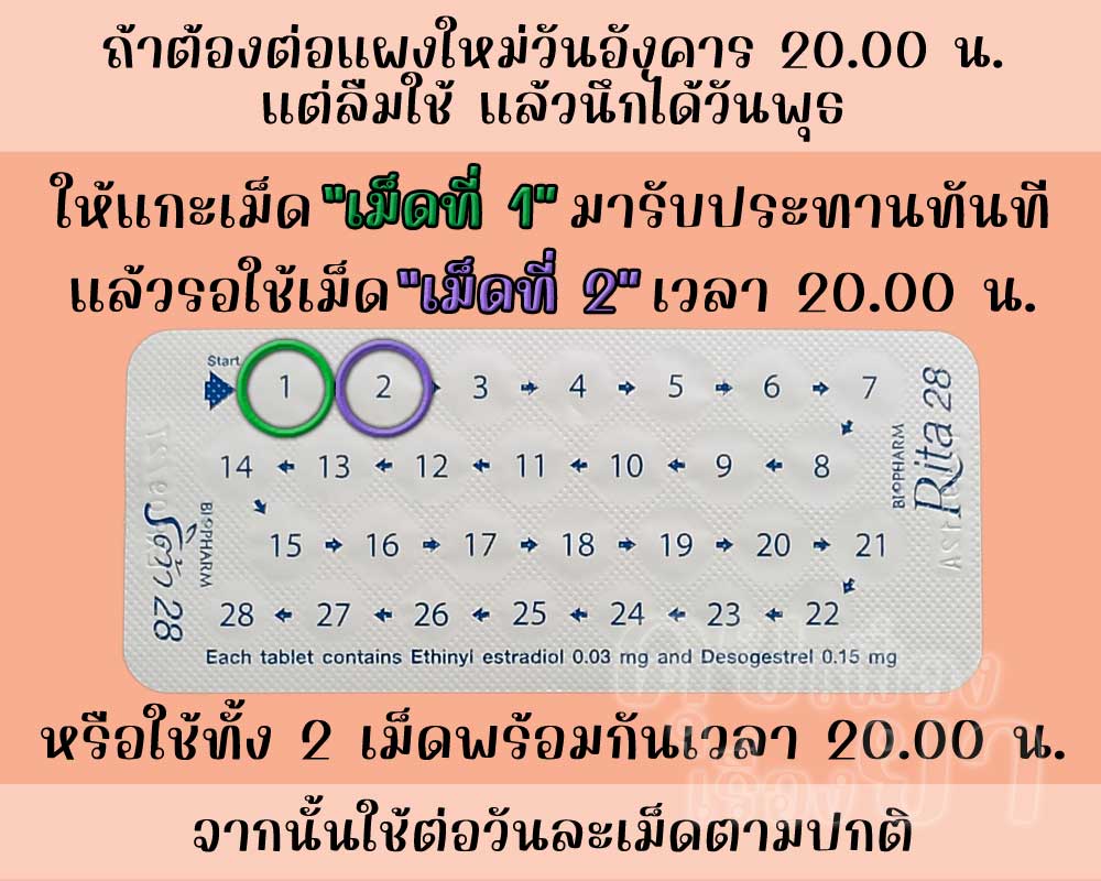 ลืมต่อแผงใหม่ยาคุม ริต้า 28 จำนวน 1 วัน