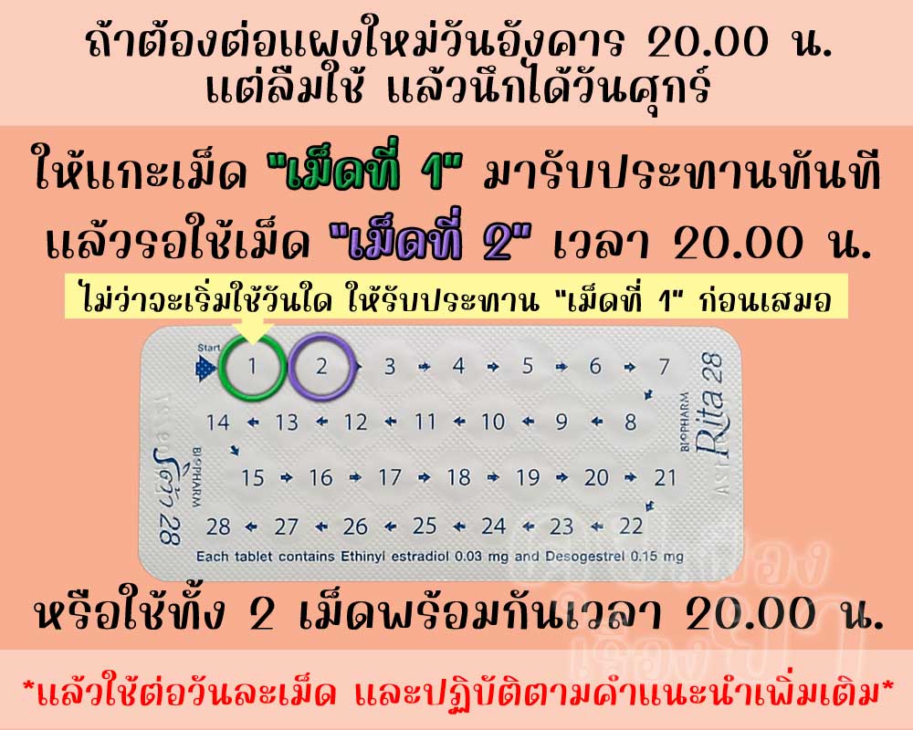 ลืมต่อแผงใหม่ยาคุม ริต้า 28 ติดต่อกัน 3 วันขึ้นไป