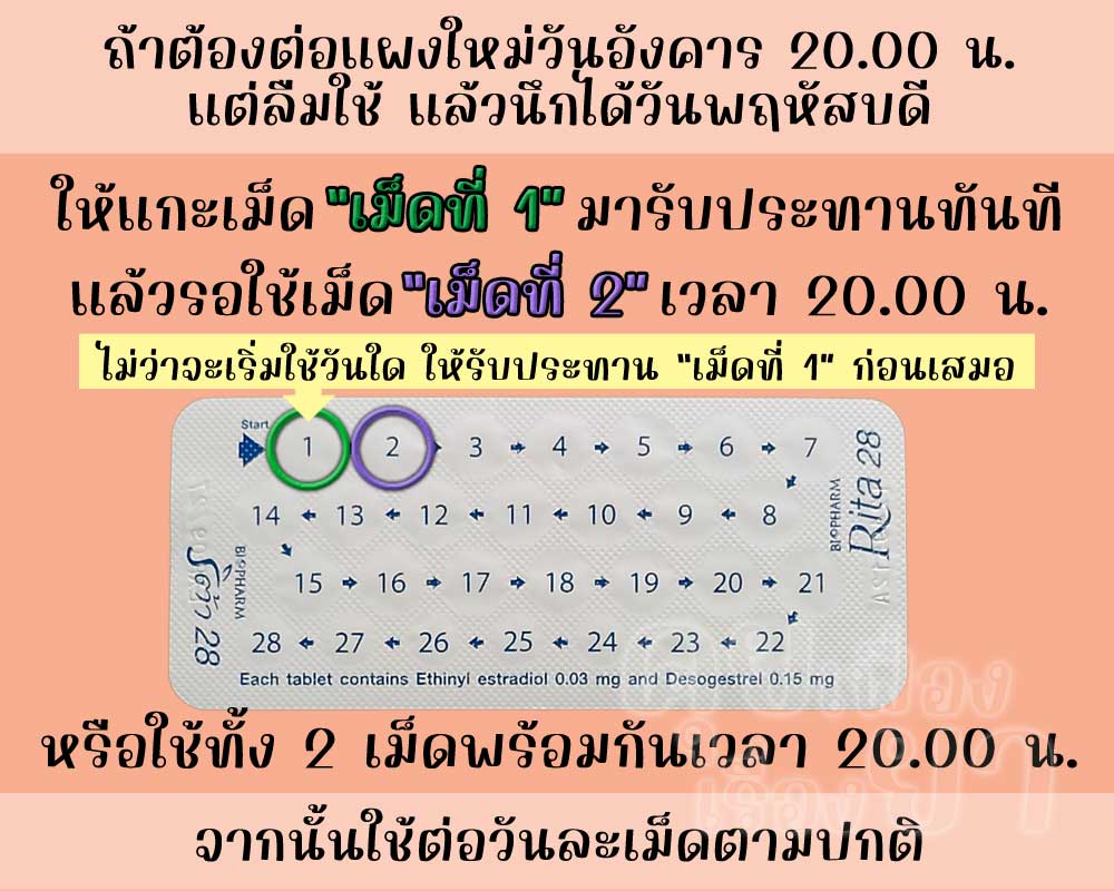 ลืมต่อแผงใหม่ยาคุม ริต้า 28 ติดต่อกัน 2 วัน