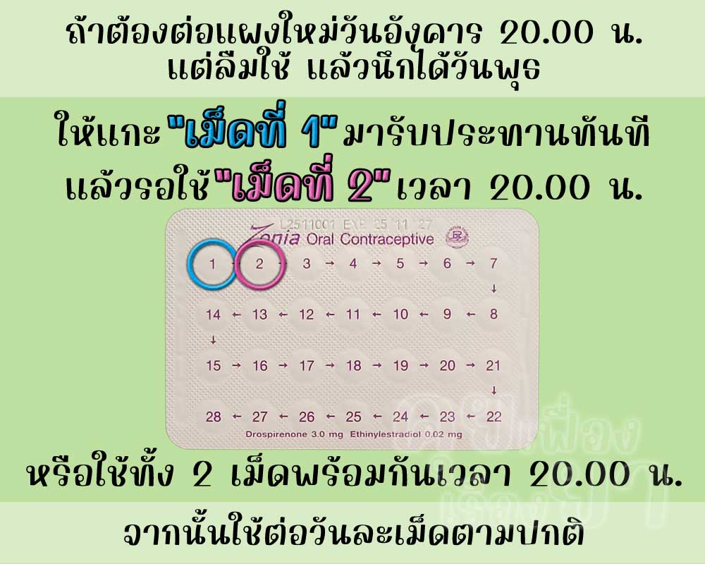 ลืมต่อแผงใหม่ยาคุม โซเนีย 1 วัน