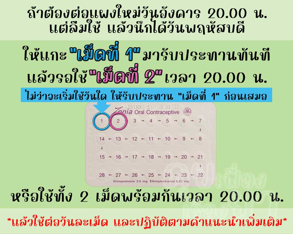 ลืมต่อแผงใหม่ยาคุม โซเนีย ติดต่อกัน 2 วันขึ้นไป