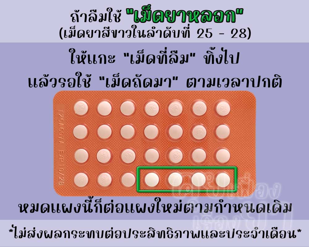 ลืมใช้เม็ดยาหลอกของ เฮอร์ซ