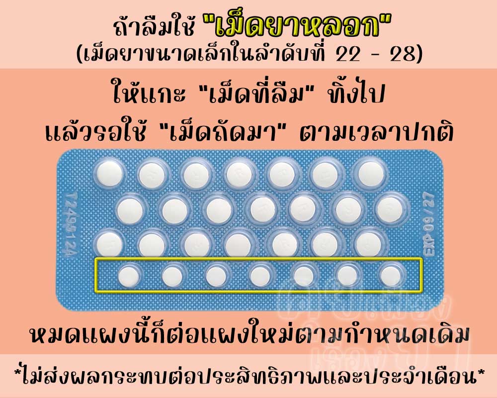 ลืมใช้เม็ดยาหลอกของ ริต้า 28