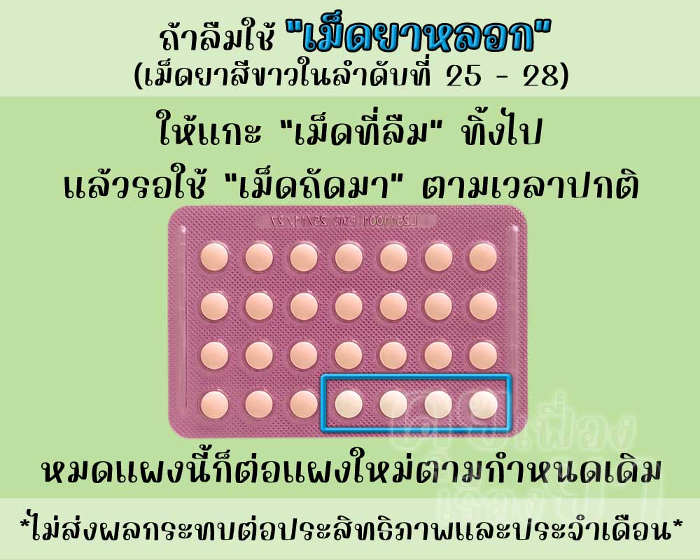 ลืมใช้เม็ดยาหลอกของ โซเนีย