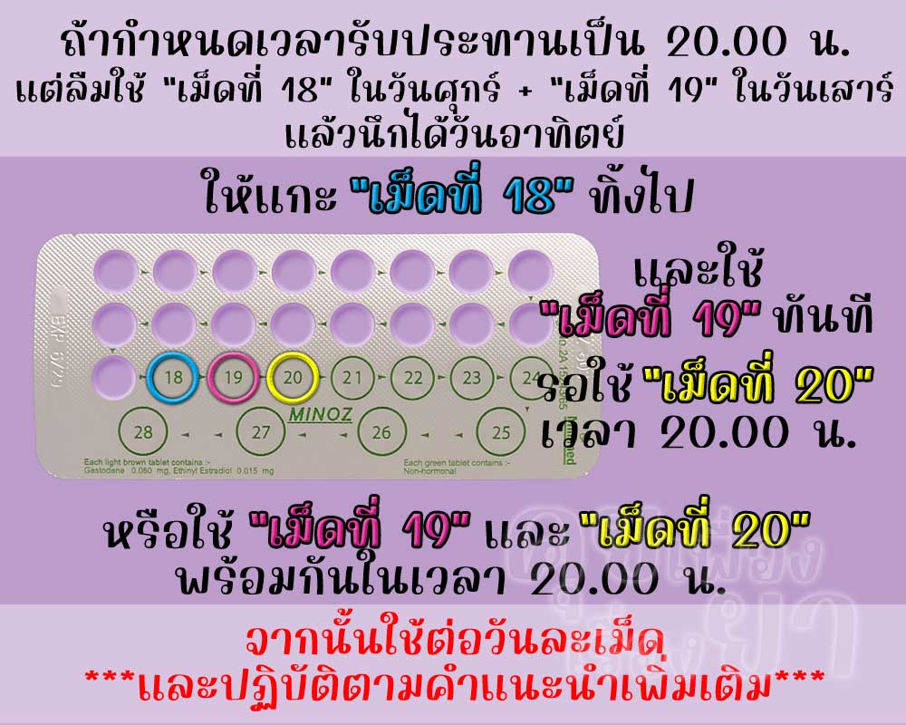 ลืมใช้เม็ดฮอร์โมนของ ไมนอซ ติดต่อกัน 2 เม็ดขึ้นไป