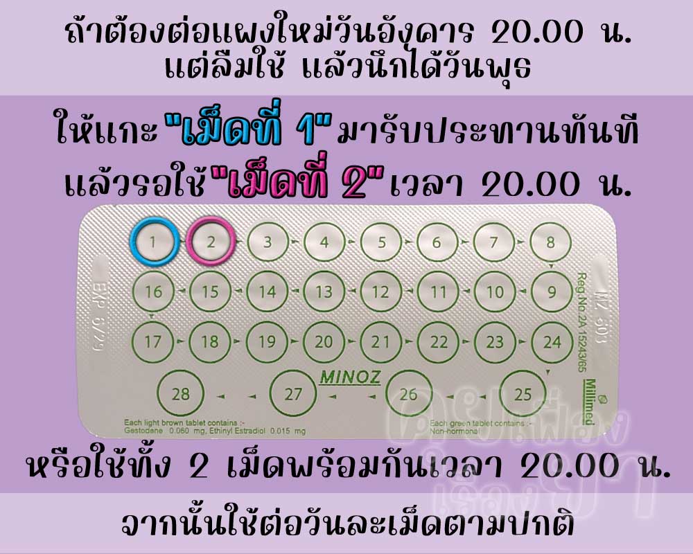 ลืมต่อแผงใหม่ยาคุม ไมนอซ 1 วัน
