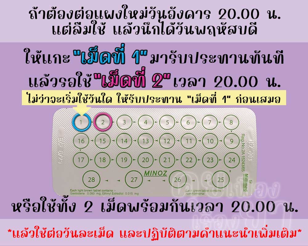 ลืมต่อแผงใหม่ยาคุม ไมนอซ ติดต่อกัน 2 วันขึ้นไป