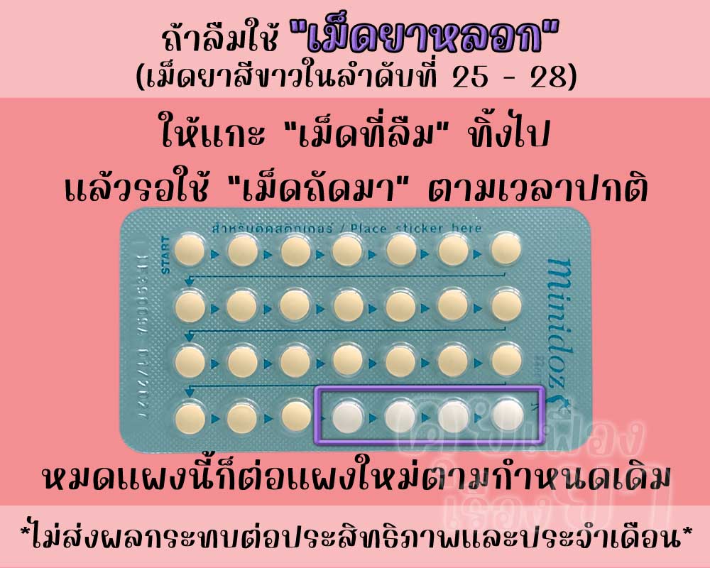 ลืมใช้เม็ดยาหลอกของ มินิดอซ