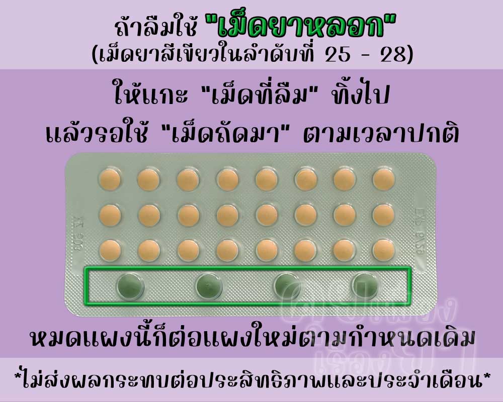 ลืมใช้เม็ดยาหลอกของ ไมนอซ