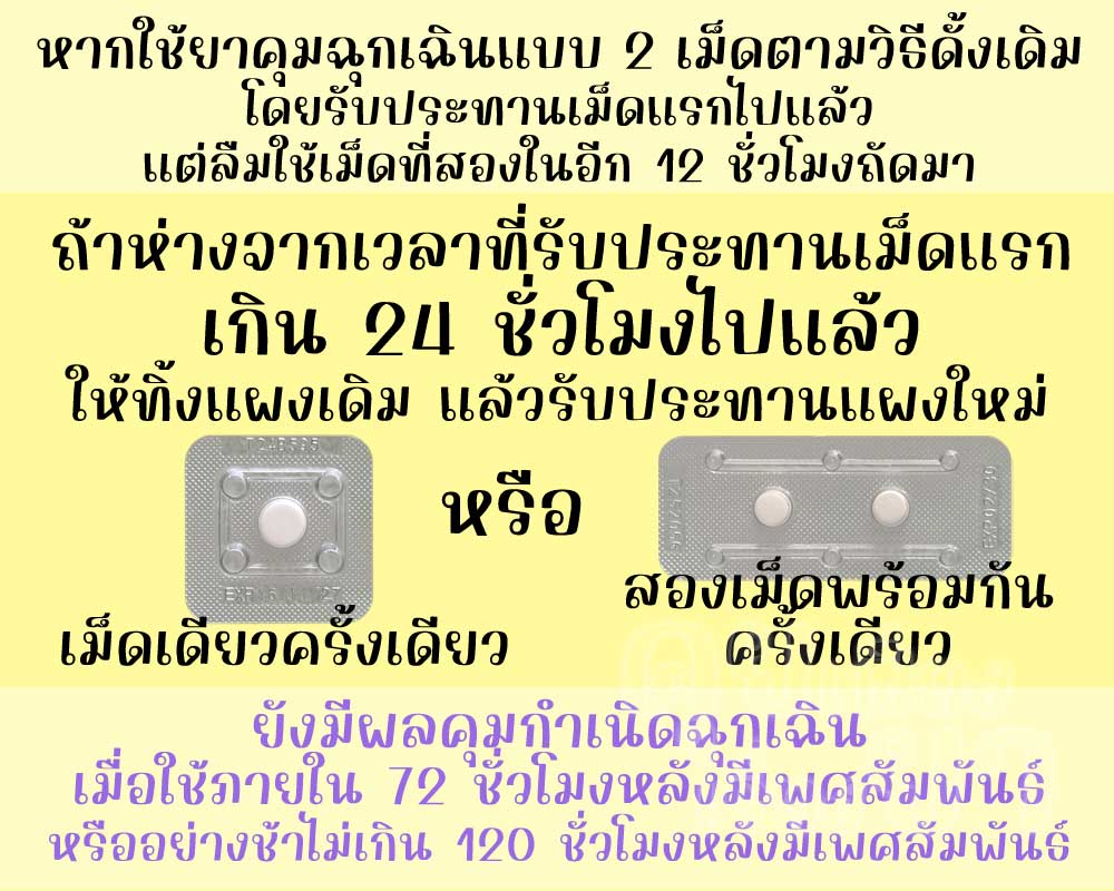 ถ้าใช้ยาคุมฉุกเฉินเม็ดที่สองไม่ทัน ให้ซื้อแผงใหม่ ยี่ห้อใดก็ได้ แบบ 1 หรือ 2 เม็ดก็ได้ มารับประทานครบขนาดในครั้งเดียว